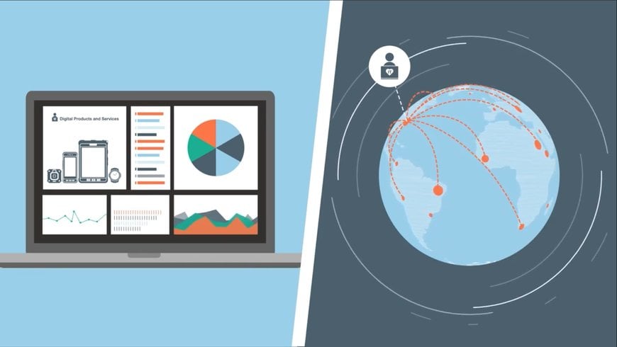 Productos y servicios digitales: impulsar la digitalización con dispositivos móviles